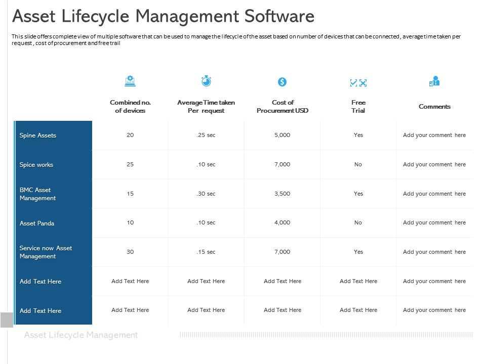 ALM_Optimizing_The_Profit_Generated_By_Your_Assets_Asset_Lifecycle_Management_Software_Background_PDF_Slide_1.jpg