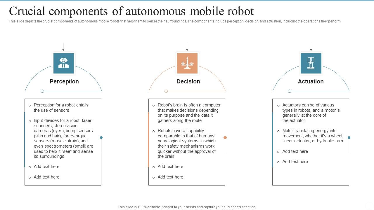 AMR_Robot_Crucial_Components_Of_Autonomous_Mobile_Robot_Ppt_PowerPoint_Presentation_File_Icon_PDF_Slide_1.jpg