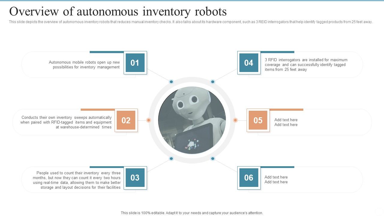 AMR_Robot_Overview_Of_Autonomous_Inventory_Robots_Ppt_PowerPoint_Presentation_File_Icon_PDF_Slide_1.jpg