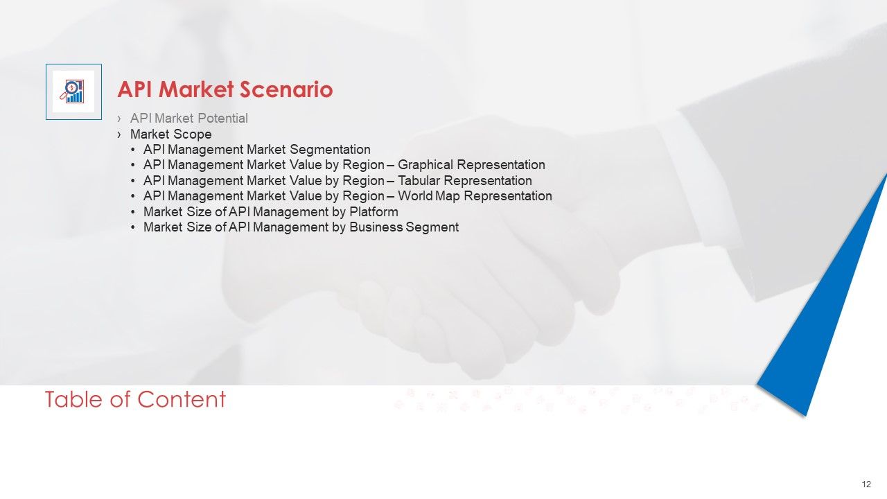 API Administration Solution Ppt PowerPoint Presentation Complete Deck With Slides Slide12