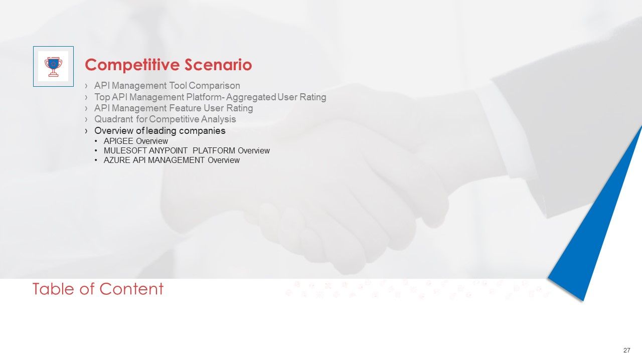 API Administration Solution Ppt PowerPoint Presentation Complete Deck With Slides Slide27