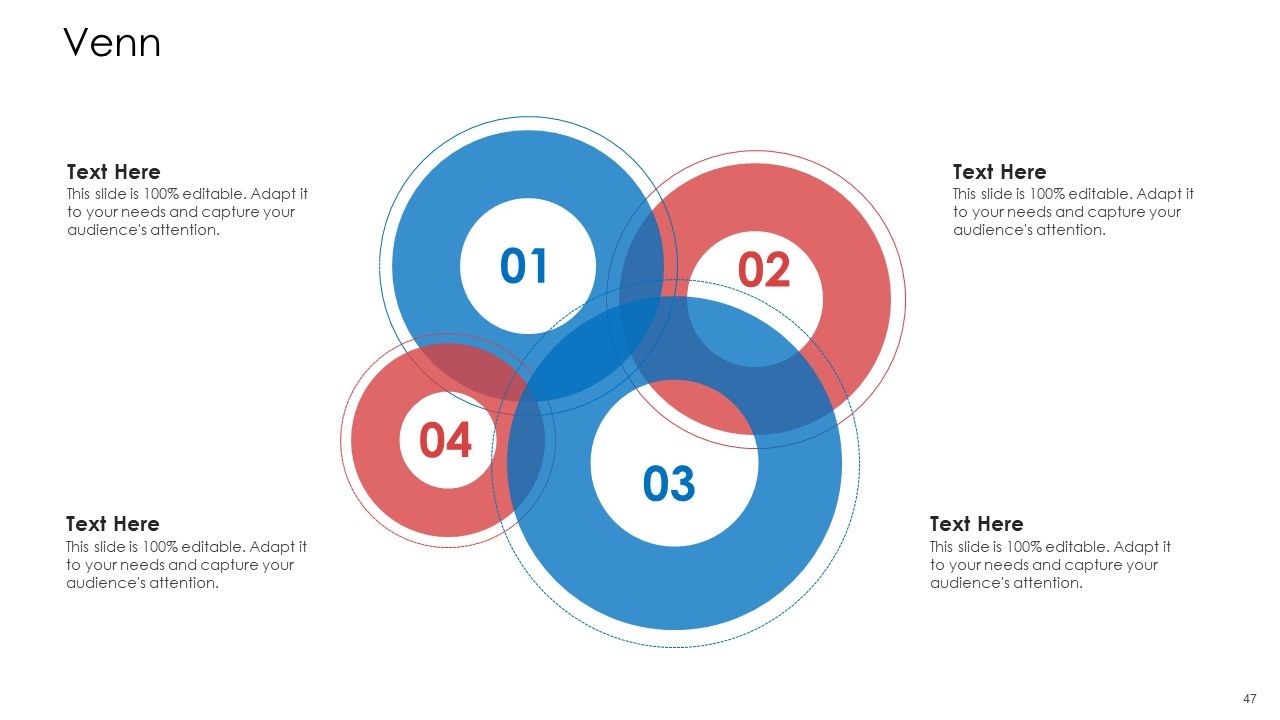 API Administration Solution Ppt PowerPoint Presentation Complete Deck With Slides Slide47