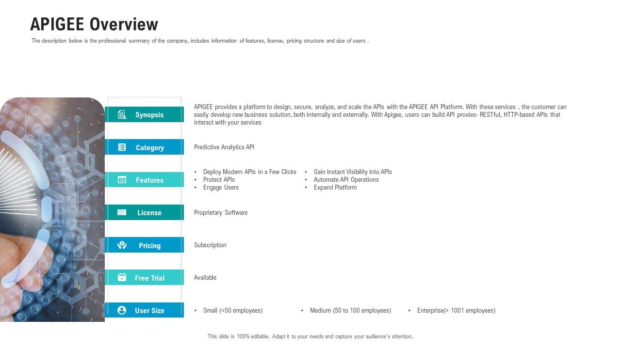API Ecosystem Apigee Overview Brochure PDF