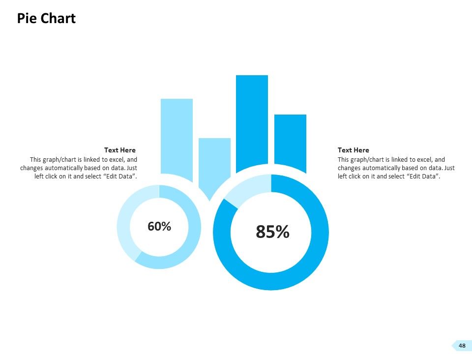 API Integration For Software Development Ppt PowerPoint Presentation Complete Deck With Slides Slide48