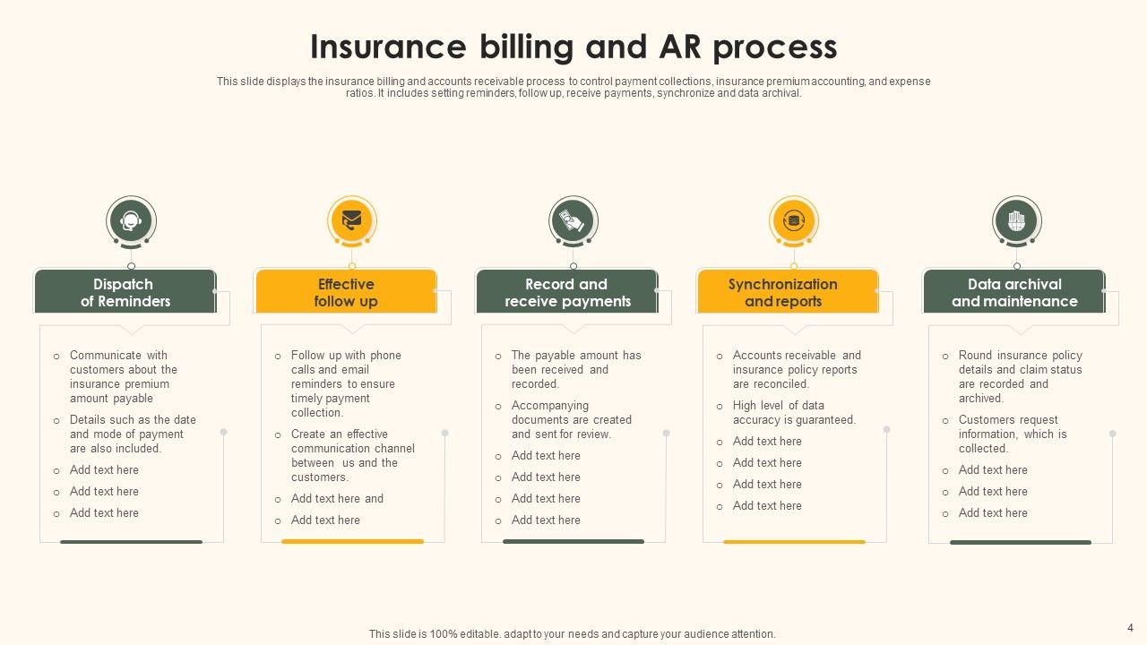 AR Process Ppt PowerPoint Presentation Complete With Slides Slide04