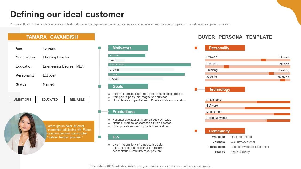 A_LA_Carte_Business_Strategy_Defining_Our_Ideal_Customer_Icons_PDF_Slide_1.jpg