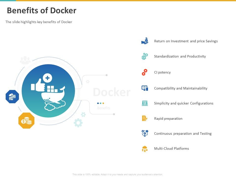 A Step By Step Guide To Continuous Deployment Benefits Of Docker ...