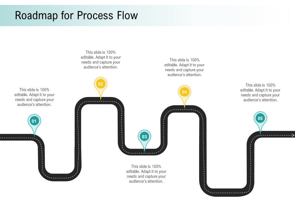 A_Step_Towards_Environmental_Preservation_Roadmap_For_Process_Flow_Ppt_Portfolio_Icons_PDF_Slide_1.jpg