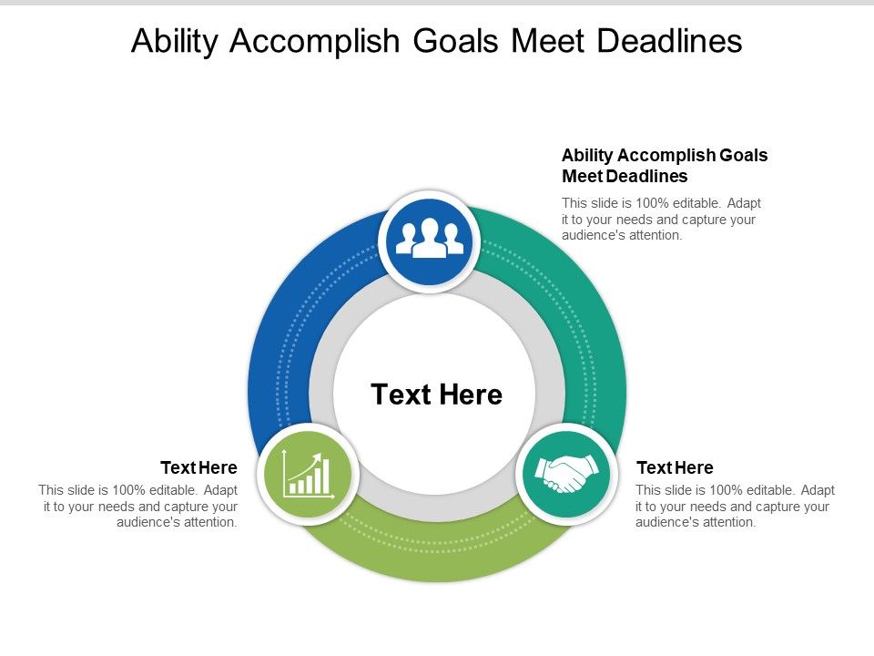 Ability Accomplish Goals Meet Deadlines Ppt PowerPoint Presentation ...