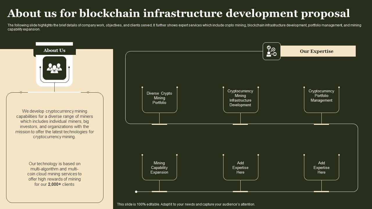 About_Us_For_Blockchain_Infrastructure_Development_Proposal_Icons_PDF_Slide_1.jpg