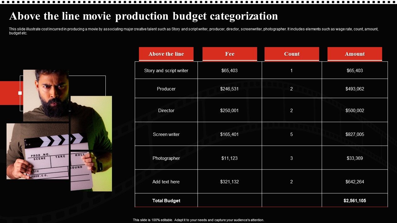 Above_The_Line_Movie_Production_Budget_Categorization_Icons_PDF_Slide_1.jpg