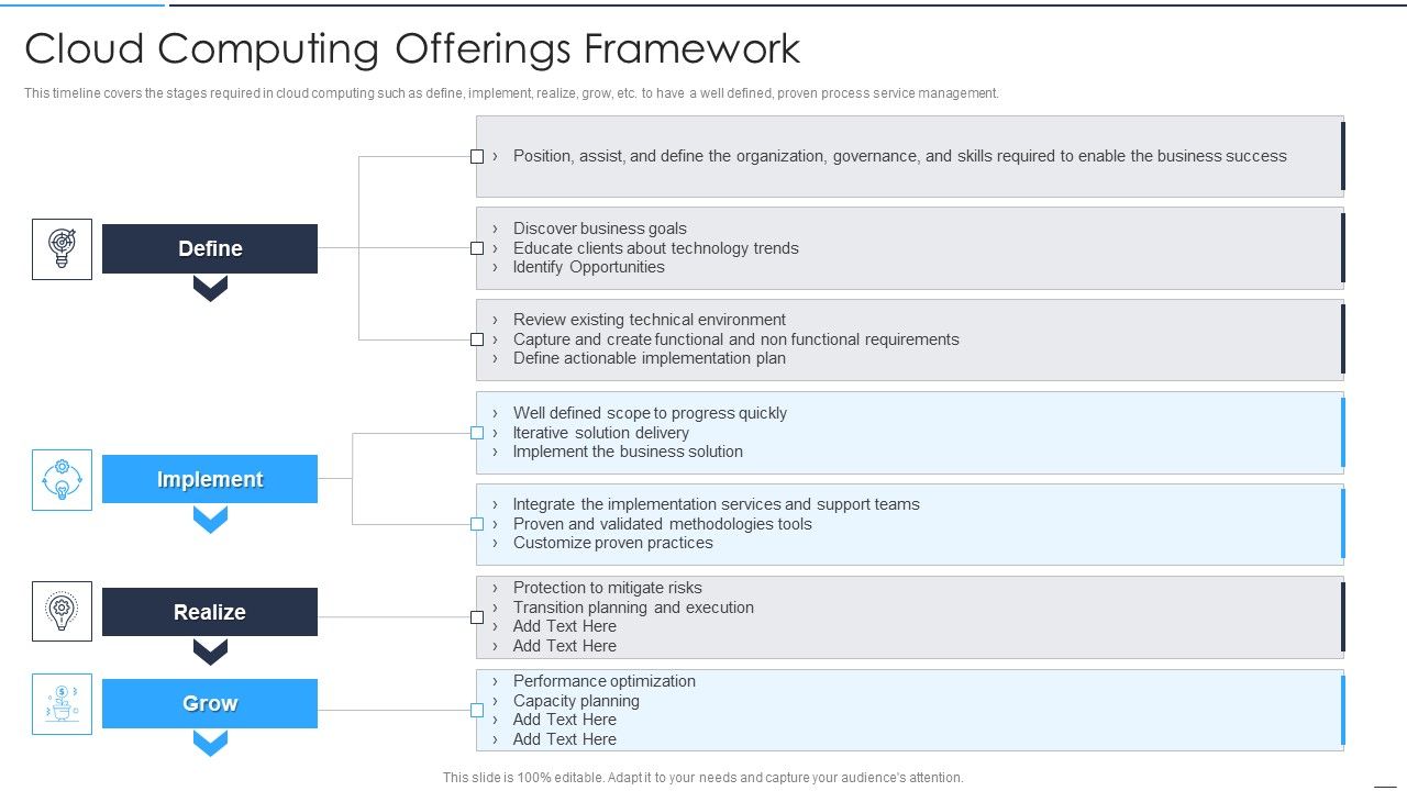 Accelerate_Online_Journey_Now_Cloud_Computing_Offerings_Framework_Icons_PDF_Slide_1.jpg
