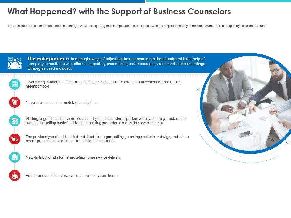 Accelerating_COVID_19_Recovery_In_Maritime_Sector_What_Happened_With_The_Support_Of_Business_Counselors_Icons_PDF_Slide_1.jpg