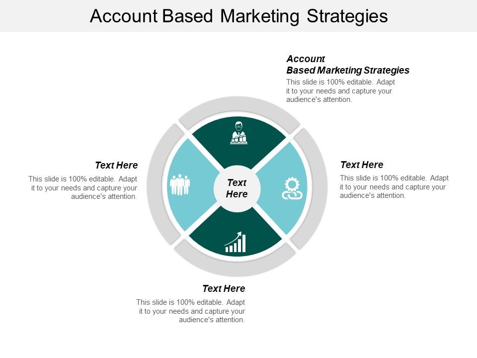 Account_Based_Marketing_Strategies_Ppt_PowerPoint_Presentation_Icon_Example_File_Cpb_Slide_1.jpg