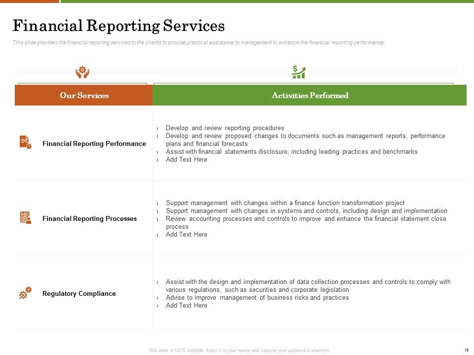 Accounting Advisory Services For Organization Ppt PowerPoint Presentation Complete Deck With Slides Slide15