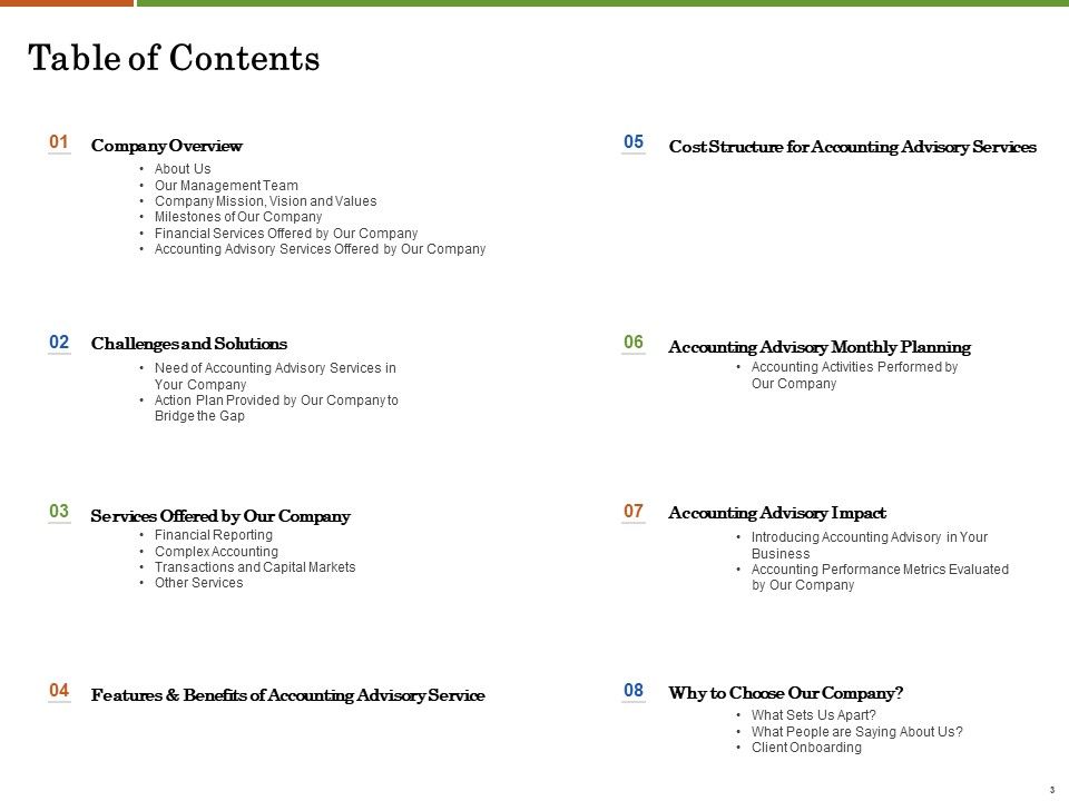 Accounting Advisory Services For Organization Ppt PowerPoint Presentation Complete Deck With Slides Slide03