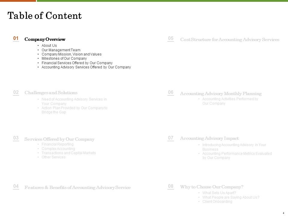 Accounting Advisory Services For Organization Ppt PowerPoint Presentation Complete Deck With Slides Slide04