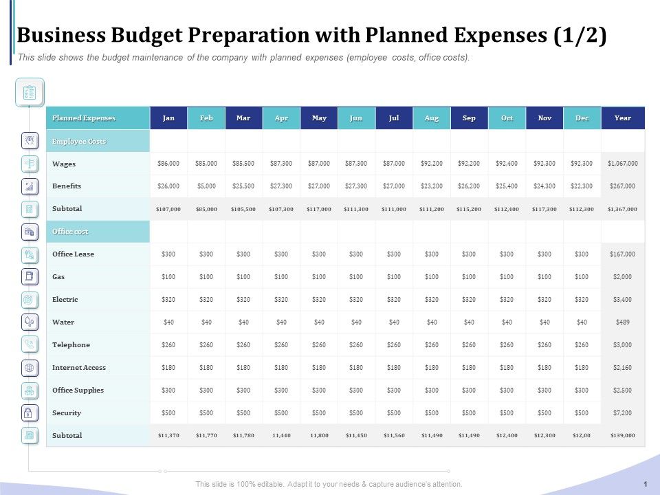 Accounting_Bookkeeping_Services_Business_Budget_Preparation_With_Planned_Expenses_Wages_Icons_PDF_Slide_1.jpg