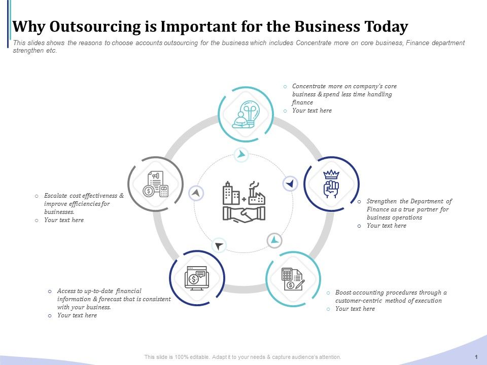 Accounting_Bookkeeping_Services_Why_Outsourcing_Is_Important_For_The_Business_Today_Icons_PDF_Slide_1.jpg