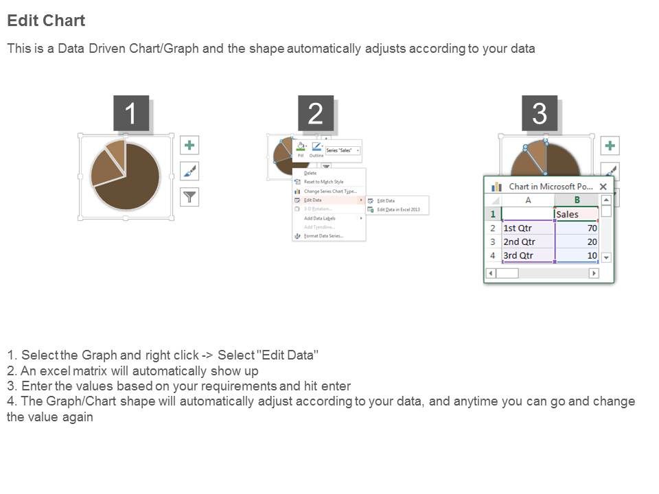 Accounting Key Performance Indicators Ppt Powerpoint Slide04