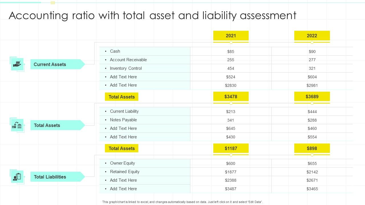 Accounting_Ratio_With_Total_Asset_And_Liability_Assessment_Ppt_PowerPoint_Presentation_Icon_Smartart_Slide_1.jpg