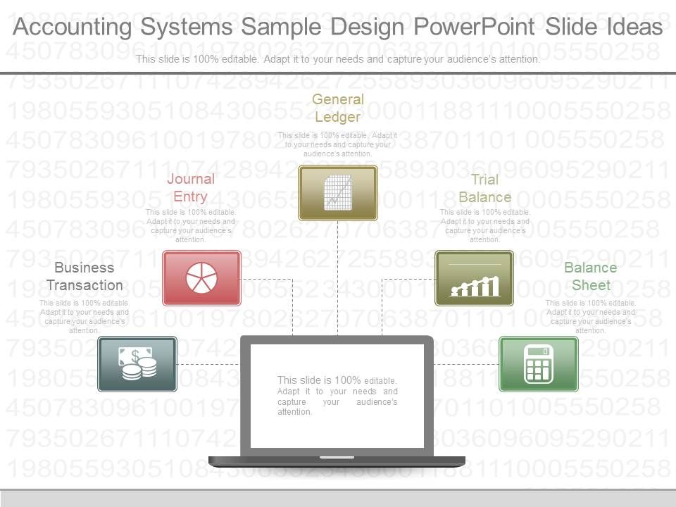 Accounting Systems Sample Design Powerpoint Slide Ideas