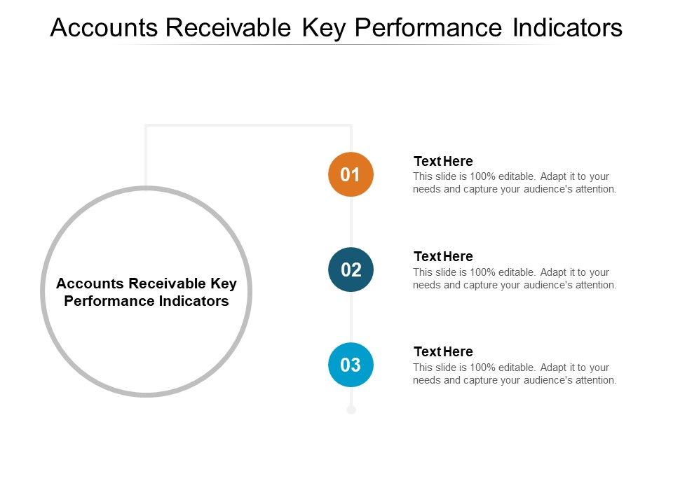 Accounts_Receivable_Key_Performance_Indicators_Ppt_PowerPoint_Presentation_Visual_Aids_Model_Cpb_Slide_1.jpg