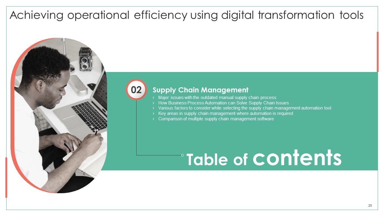 Achieving Operational Efficiency Using Digital Transformation Tools Ppt PowerPoint Presentation Complete Deck With Slides Slide25