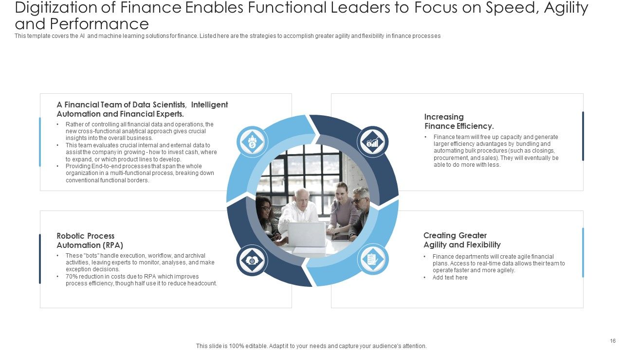 Achieving Proactive From Reactive Support Service Ppt PowerPoint Presentation Complete Deck With Slides Slide16