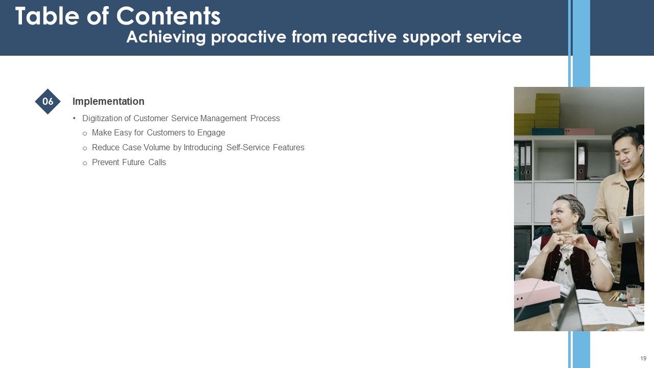 Achieving Proactive From Reactive Support Service Ppt PowerPoint Presentation Complete Deck With Slides Slide19