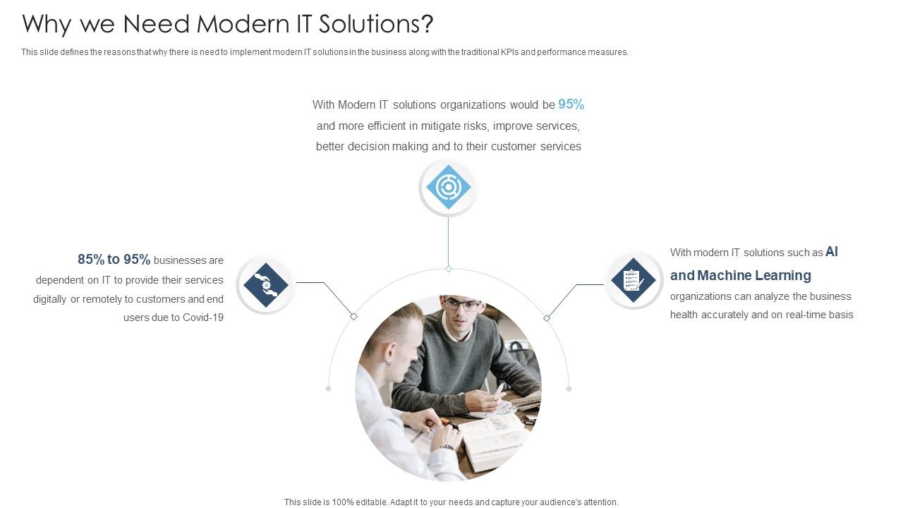 Achieving_Proactive_From_Reactive_Why_We_Need_Modern_IT_Solutions_Icons_PDF_Slide_1.jpg