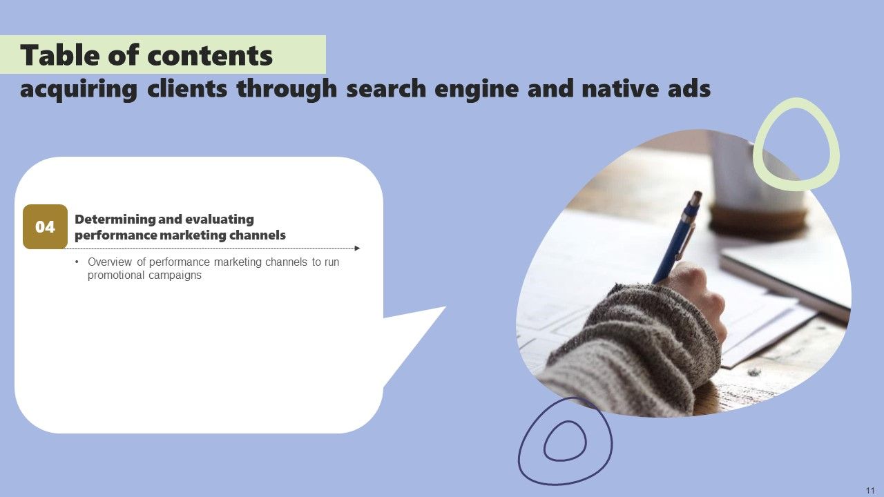 Acquiring Clients Through Search Engine And Native Ads Ppt PowerPoint Presentation Complete Deck With Slides Slide11