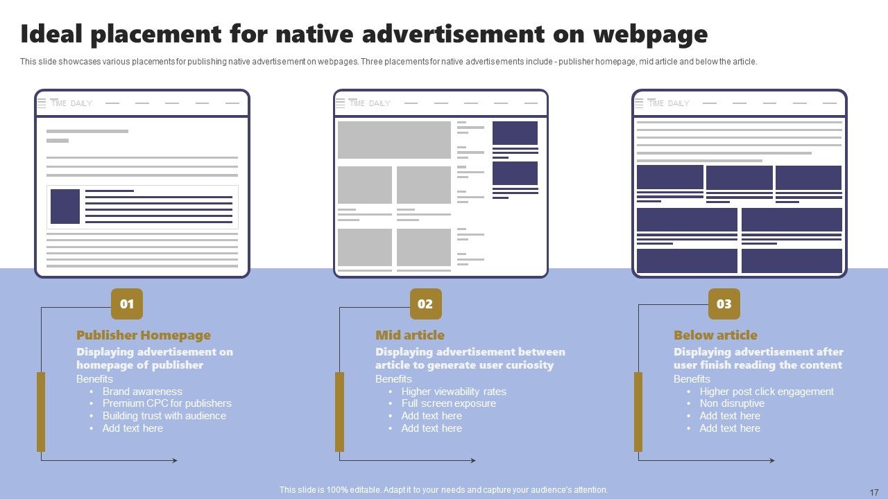 Acquiring Clients Through Search Engine And Native Ads Ppt PowerPoint Presentation Complete Deck With Slides Slide17