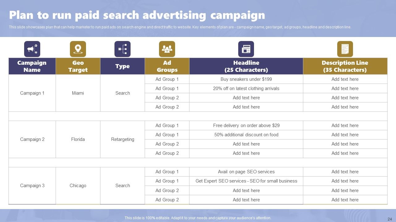 Acquiring Clients Through Search Engine And Native Ads Ppt PowerPoint Presentation Complete Deck With Slides Slide24