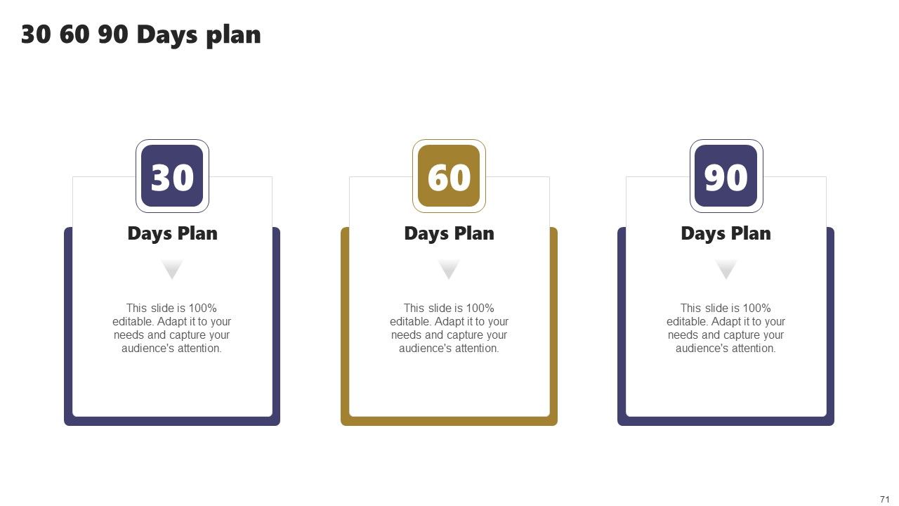 Acquiring Clients Through Search Engine And Native Ads Ppt PowerPoint Presentation Complete Deck With Slides Slide71