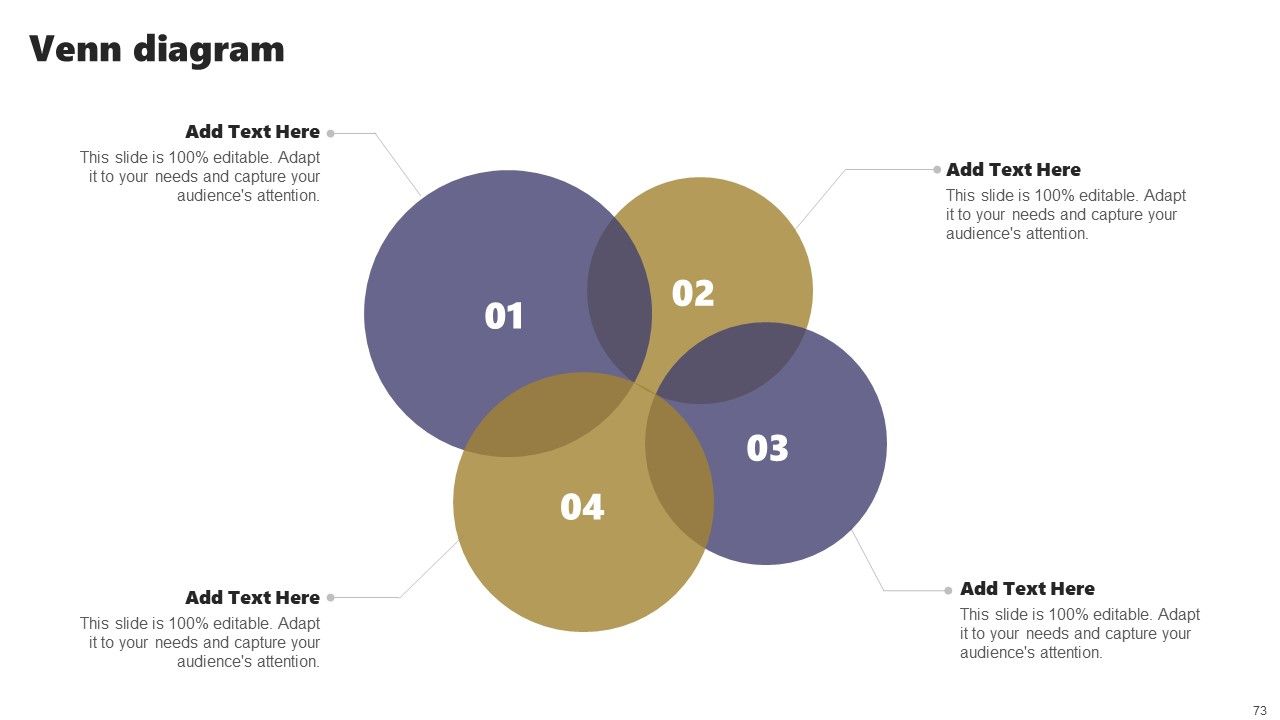 Acquiring Clients Through Search Engine And Native Ads Ppt PowerPoint Presentation Complete Deck With Slides Slide73