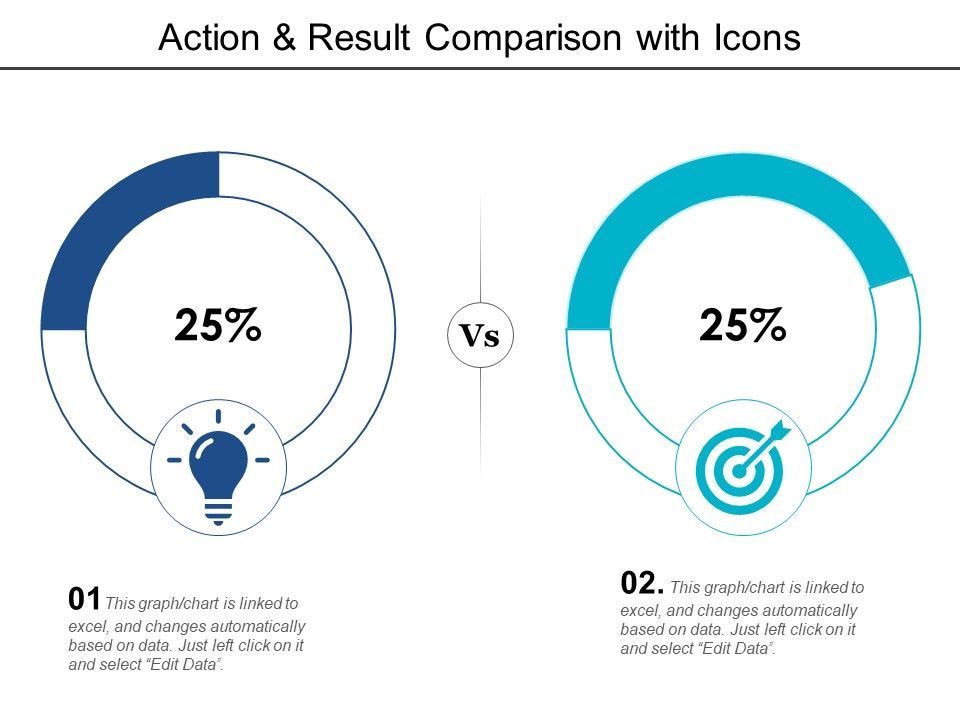 Action_And_Result_Comparison_With_Icons_Ppt_PowerPoint_Presentation_Summary_Slide_Portrait_Slide_1.jpg