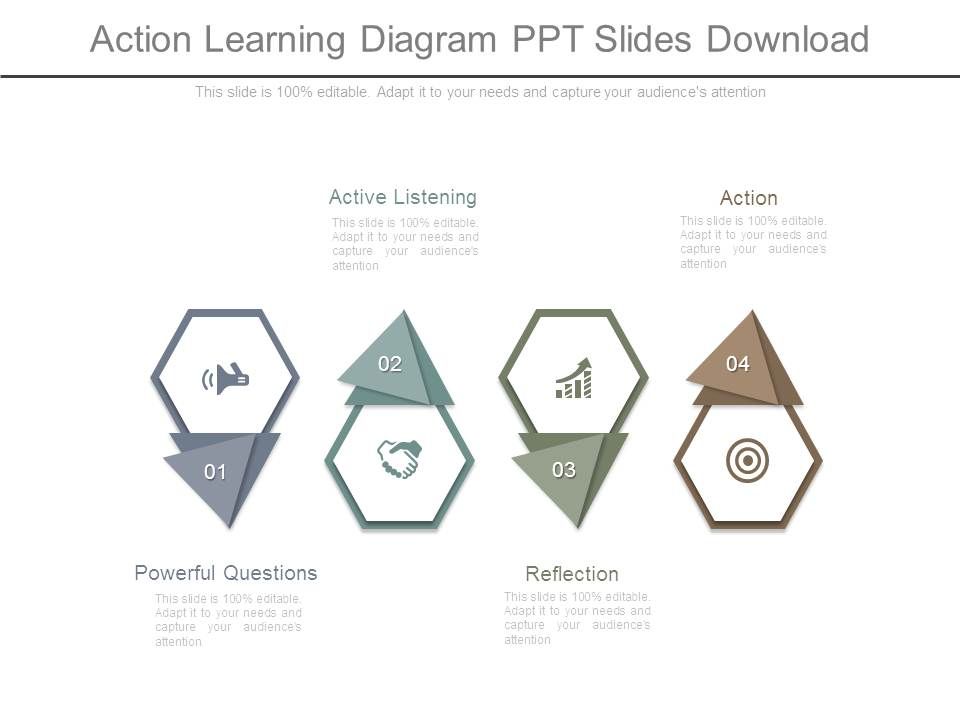 Action Learning Diagram Ppt Slides Download