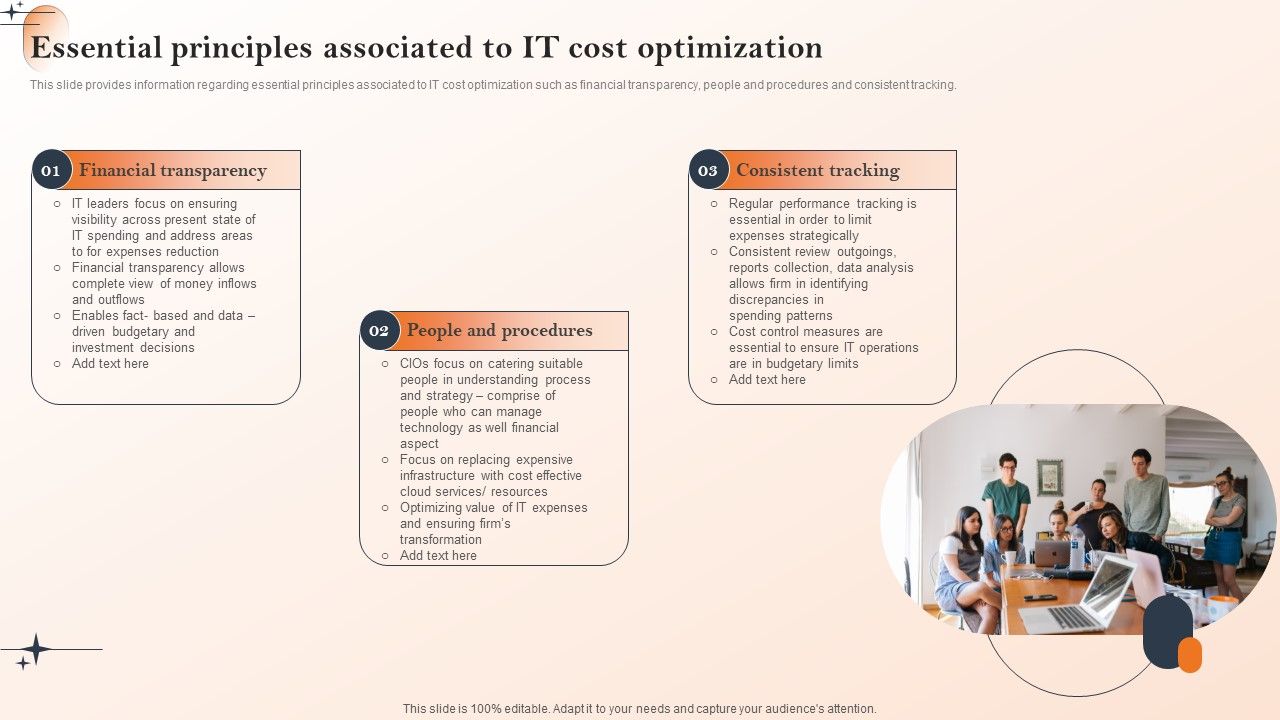 Action_Of_Cios_To_Achieve_Cost_Management_Essential_Principles_Associated_To_IT_Cost_Optimization_Icons_PDF_Slide_1.jpg