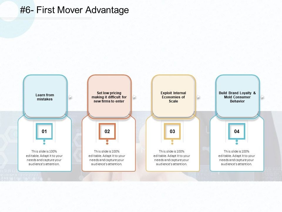 Action_Plan_Gain_Competitive_Advantage_First_Mover_Advantage_Ppt_Icon_Templates_PDF_Slide_1.jpg