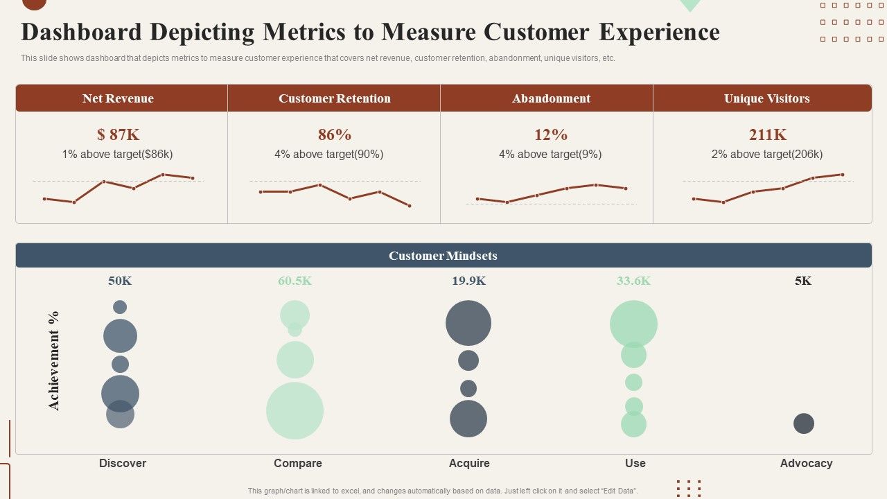 Action_Plan_To_Enhance_Dashboard_Depicting_Metrics_To_Measure_Customer_Icons_PDF_Slide_1.jpg