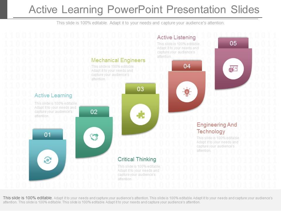 Active Learning Powerpoint Presentation Slides Active Learning Powerpoint Presentation Slides