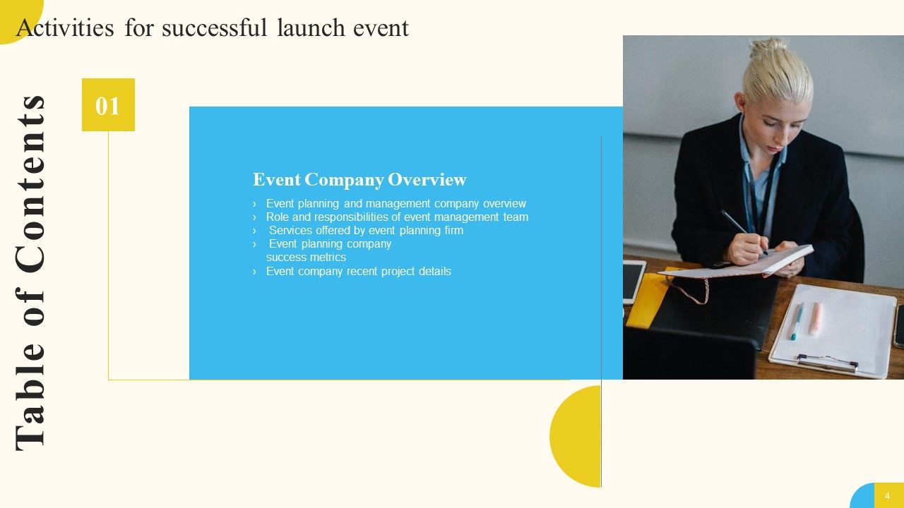 Activities For Successful Launch Event Ppt PowerPoint Presentation Complete Deck With Slides Slide04