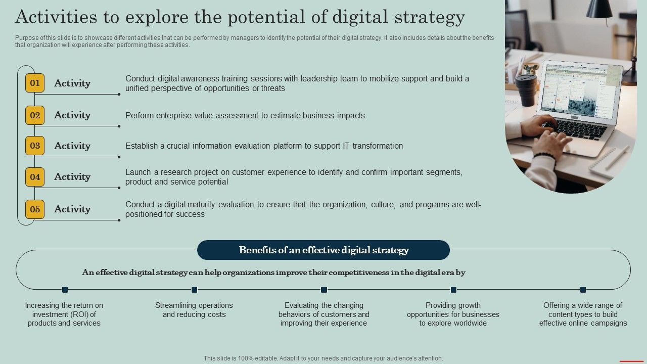 Activities_To_Explore_The_Potential_Of_Digital_Strategy_Ppt_Icon_Ideas_PDF_Slide_1.jpg