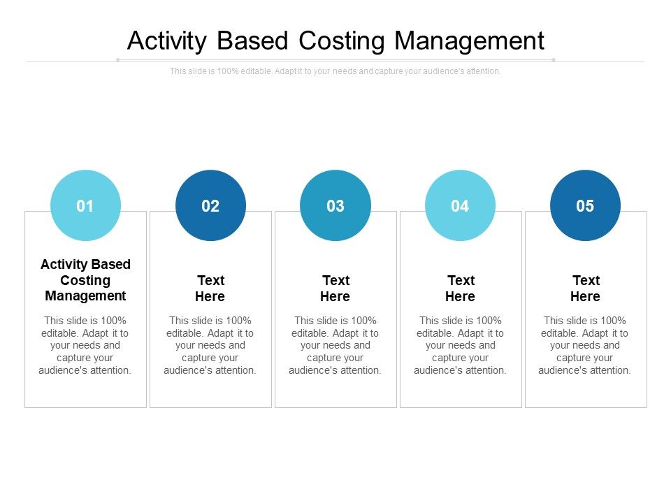 Activity Based Costing Management Ppt Powerpoint Presentation Slides Background Image Cpb Activity Based Costing Management Ppt Powerpoint Presentation Slides Background Image Cpb