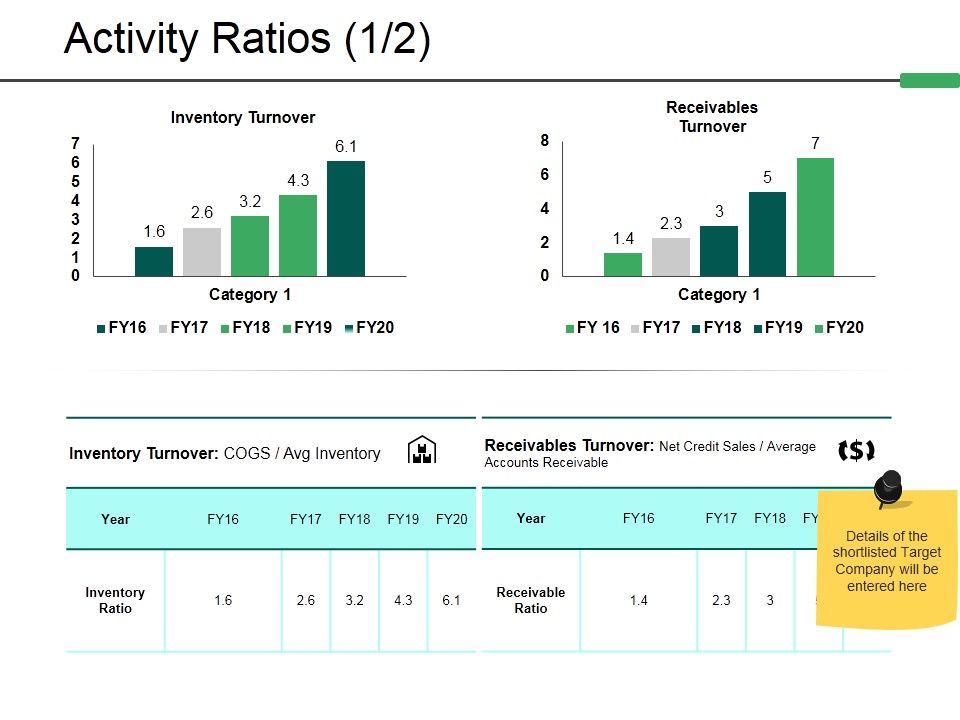 Activity_Ratios_Template_1_Ppt_PowerPoint_Presentation_Icon_File_Formats_Slide_1.jpg