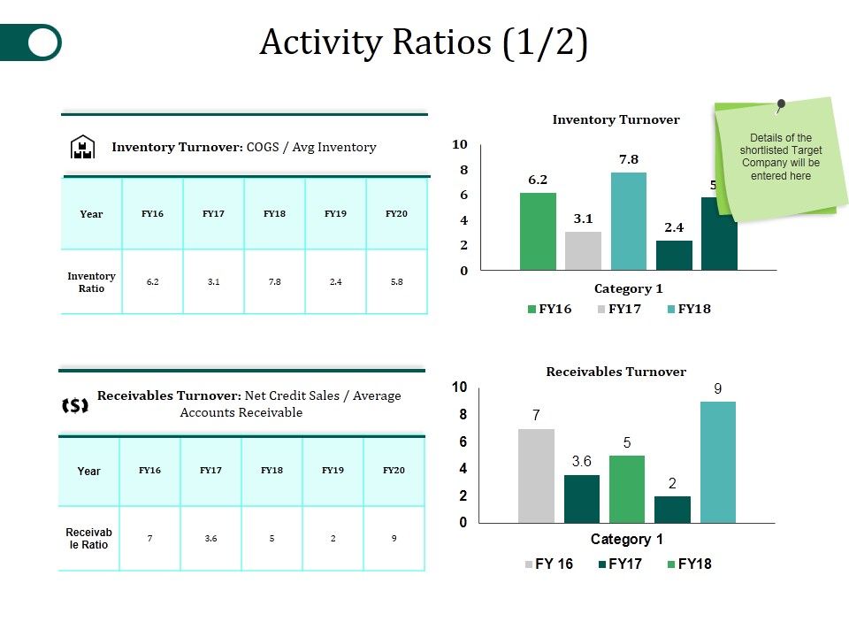 Activity_Ratios_Template_1_Ppt_PowerPoint_Presentation_Outline_Icons_Slide_1.jpg