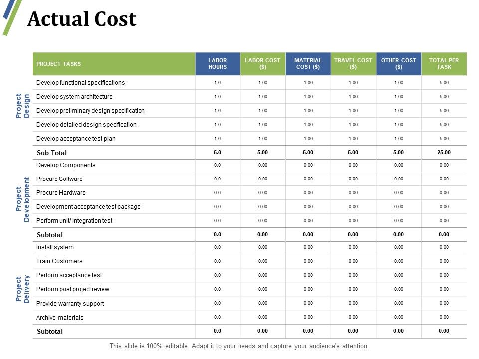 Actual_Cost_Ppt_PowerPoint_Presentation_Icon_Professional_Slide_1.jpg
