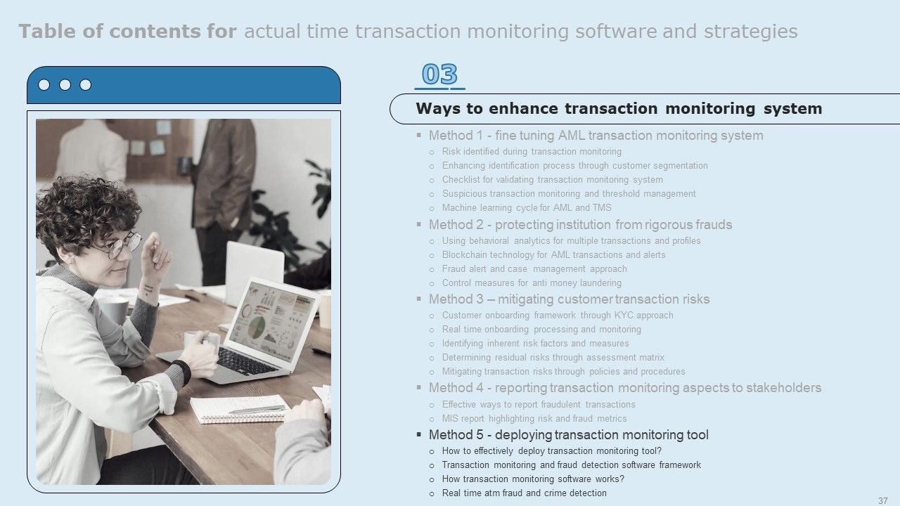 Actual Time Transaction Monitoring Software And Strategies Ppt PowerPoint Presentation Complete Deck With Slides Slide37