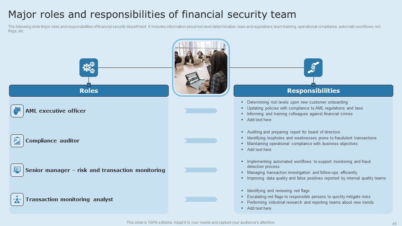 Actual Time Transaction Monitoring Software And Strategies Ppt PowerPoint Presentation Complete Deck With Slides Slide45